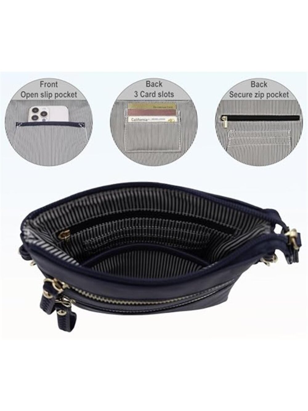Crossbody Bag Multi Pocket Faux Leather Shoulder Purse Phone Wallet Handbag Zip - Picture 7 of 7